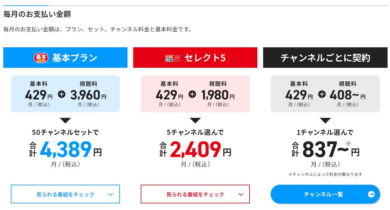 スカパーの料金